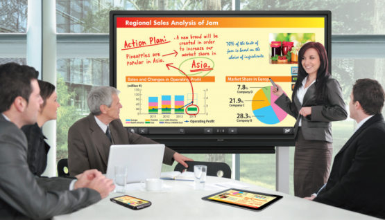 Sharp Interactive Board